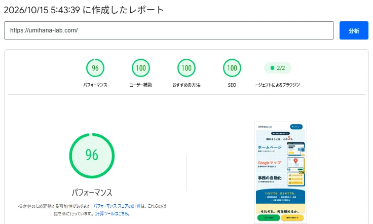 PageSpeed Insights で umihana-lab.com をスマホで測った結果。パフォーマンス96、ユーザー補助100、おすすめの方法100、SEO100