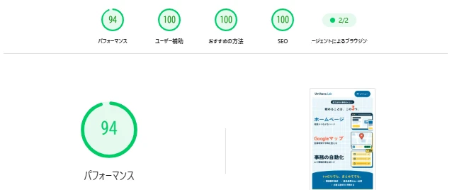 同じレポートの点数。パフォーマンス94、ユーザー補助100、おすすめの方法100、SEO100。